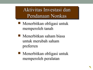 Aktivitas Investasi danAktivitas Investasi dan
Pendanaan NonkasPendanaan Nonkas
Aktivitas Investasi danAktivitas Investasi dan
Pendanaan NonkasPendanaan Nonkas
 Menerbitkan obligasi untuk
memperoleh tanah
 Menerbitkan saham biasa
untuk merubah saham
preferren
 Menerbitkan obligasi untuk
memperoleh peralatan
 