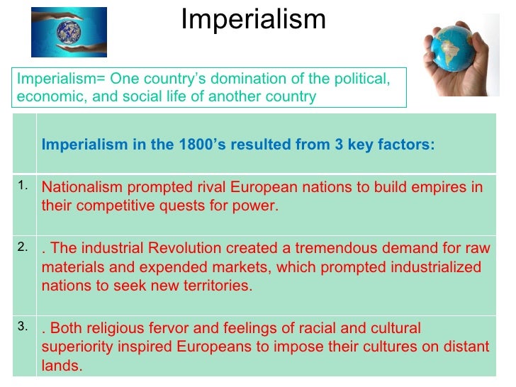 Analyzing The Motives For Imperialism Worksheet Answers Imperialist  analyzing-the-motives-for-imperialism-worksheet-answers-imperialist