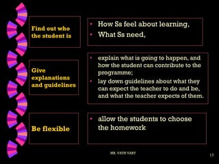 15
Find out who
the student is
• How Ss feel about learning,
• What Ss need,
MR. VATH VARY
Give
explanations
and guidelines
• explain what is going to happen, and
how the student can contribute to the
programme;
• lay down guidelines about what they
can expect the teacher to do and be,
and what the teacher expects of them.
Be flexible
• allow the students to choose
the homework
 