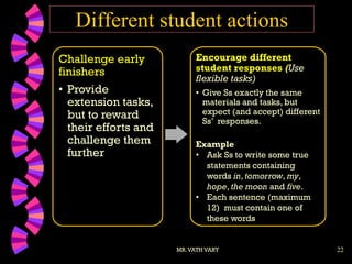 22
Different student actions
MR.VATH VARY
Challenge early
finishers
• Provide
extension tasks,
but to reward
their efforts and
challenge them
further
Encourage different
student responses (Use
flexible tasks)
• Give Ss exactly the same
materials and tasks, but
expect (and accept) different
Ss’ responses.
Example
• Ask Ss to write some true
statements containing
words in, tomorrow, my,
hope, the moon and five.
• Each sentence (maximum
12) must contain one of
these words
 