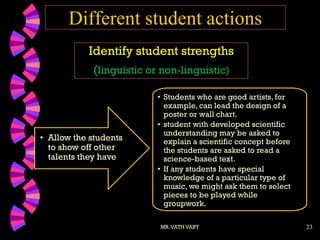 23
Different student actions
MR.VATH VARY
• Allow the students
to show off other
talents they have
• Students who are good artists, for
example, can lead the design of a
poster or wall chart.
• student with developed scientific
understanding may be asked to
explain a scientific concept before
the students are asked to read a
science-based text.
• If any students have special
knowledge of a particular type of
music, we might ask them to select
pieces to be played while
groupwork.
Identify student strengths
(linguistic or non-linguistic)
 