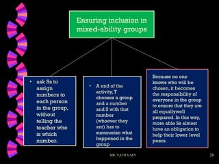 26
MR. VATH VARY
Ensuring inclusion in
mixed-ability groups
Because no one
knows who will be
chosen, it becomes
the responsibility of
everyone in the group
to ensure that they are
all equallywell
prepared. In this way,
more able Ss almost
have an obligation to
help their lower level
peers.
• A end of the
activity,T
chooses a group
and a number
and S with that
number
(whoever they
are) has to
summarise what
happened in the
group
• ask Ss to
assign
numbers to
each person
in the group,
without
telling the
teacher who
is which
number.
 