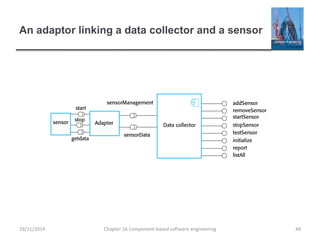 An adaptor linking a data collector and a sensor
Chapter 16 Component-based software engineering 49
19/11/2014
 