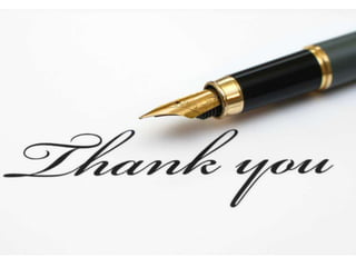 Ch16 developing effective marketing communications