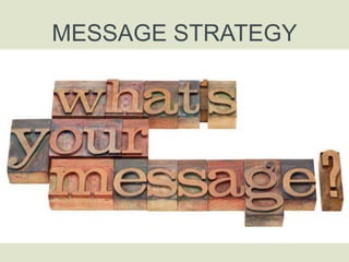 MESSAGE STRATEGY
 