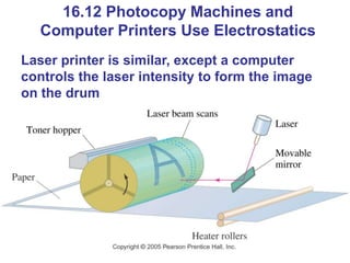 16.12 Photocopy Machines and
Computer Printers Use Electrostatics
Laser printer is similar, except a computer
controls the laser intensity to form the image
on the drum
 