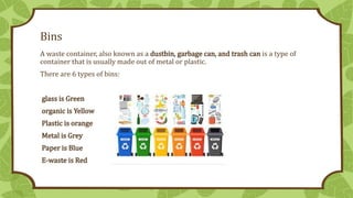 Ch 16 Garbage In Garbage Out class 7.pptx