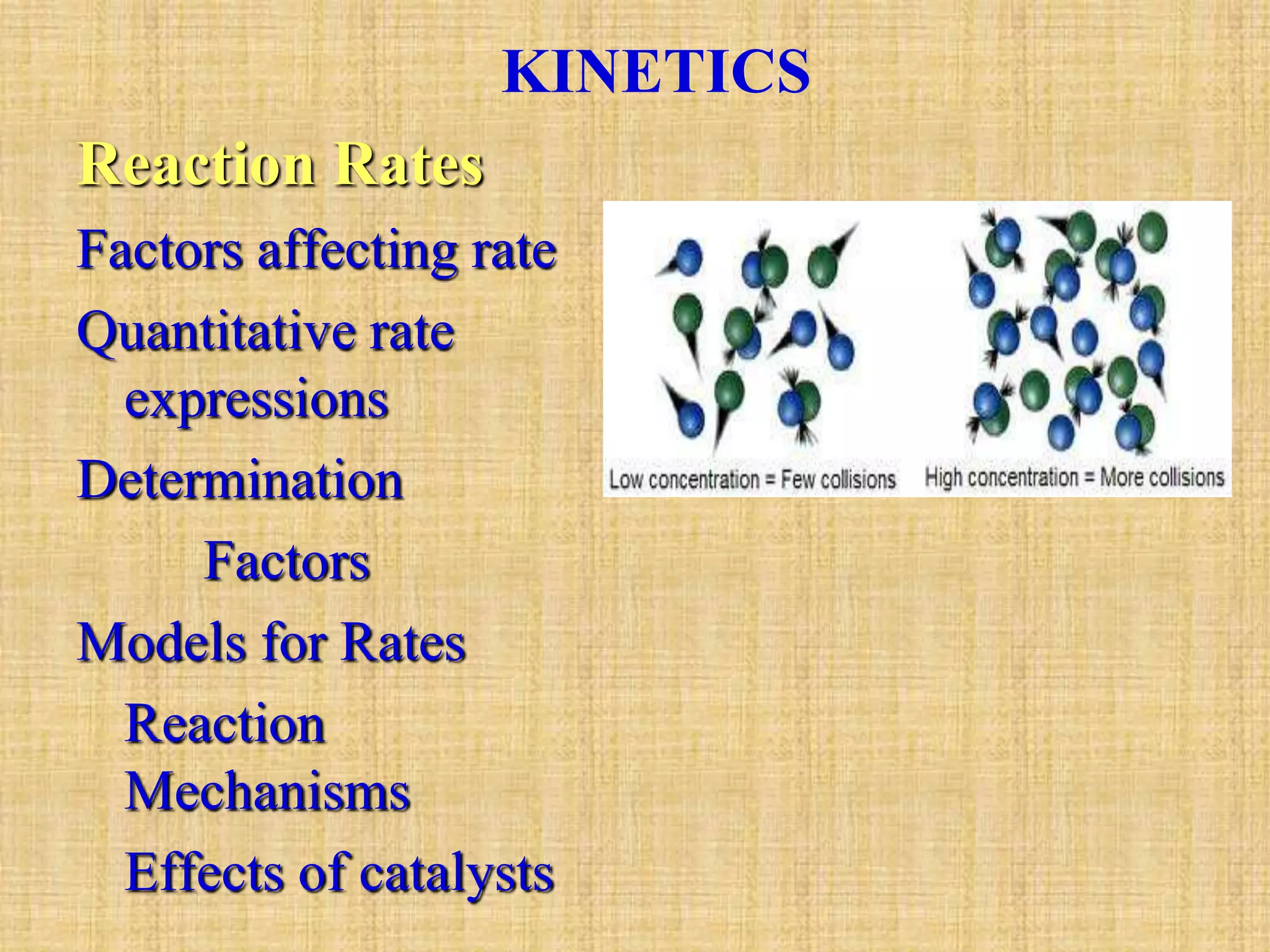 KINETICS 
Reaction Rates 
Factors affecting rate 
Quantitative rate 
expressions 
Determination 
Factors 
Models for Rates 
Reaction 
Mechanisms 
Effects of catalysts 
 