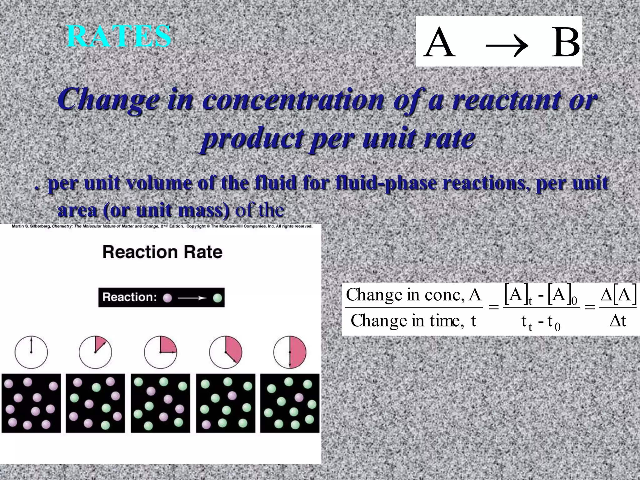 RATES 
B A  
Change in concentration of a reactant or 
product per unit rate 
. per unit volume of the fluid for fluid-phase reactions, per unit 
area (or unit mass) of the 
     A 
 
t 
A - A 
t 0 
t - t 
Change in conc, A 
Change in time, t 
t 0 
 
 
  
 
