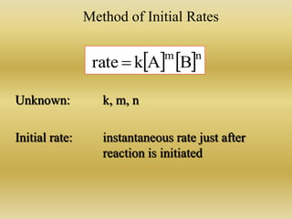Method of Initial Rates 
 m n rate  k A B 
Unknown: k, m, n 
Initial rate: instantaneous rate just after 
reaction is initiated 
 