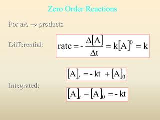 Zero Order Reactions 
For aA  products 
Differential: 
Integrated: 
  
rate 0   
kA k 
A 
 
t 
 
 - 
   0 A  - kt  A t 
A A - kt 0   t 
 