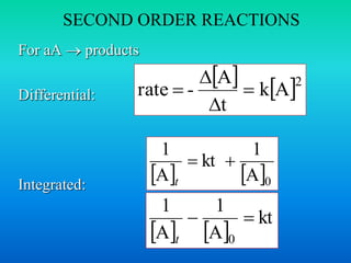 SECOND ORDER REACTIONS 
For aA  products 
Differential: 
Integrated: 
  
kA2 
A 
rate  
 
t 
 
 - 
1 
   0 A 
1 
1 
  
    
kt 
A 
A 
0 
t 
1 
kt 
A 
  
t 
 