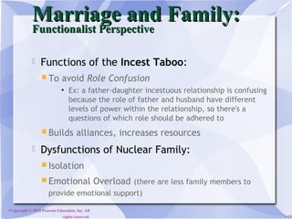 Family Marriage PDF family-marriage-pdf