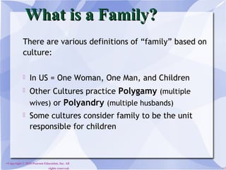 What is a Family?
           There are various definitions of “family” based on
           culture:

               In US = One Woman, One Man, and Children
               Other Cultures practice Polygamy (multiple
                wives) or Polyandry (multiple husbands)
               Some cultures consider family to be the unit
                responsible for children



Copyright © 2010 Pearson Education, Inc. All
                              rights reserved.                  1
 