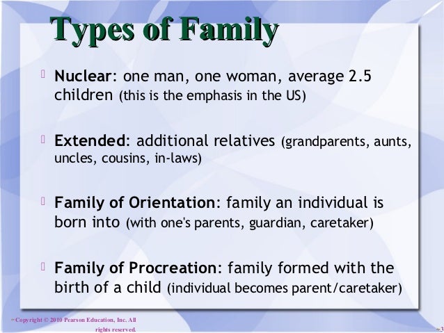 the family definition sociology