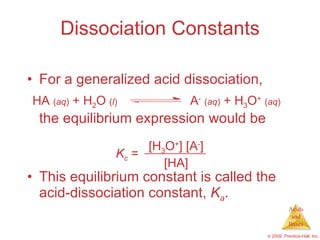 AP Chemistry Chapter 16 Outline