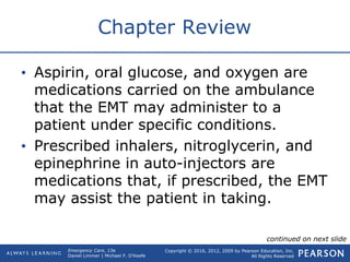 Aspirn Inhaler Ch16 pharm | PPT