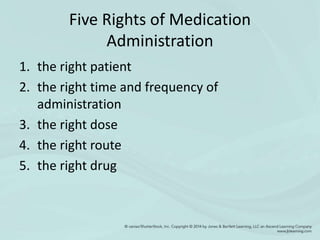 Five Rights of Medication
Administration
1. the right patient
2. the right time and frequency of
administration
3. the right dose
4. the right route
5. the right drug
 