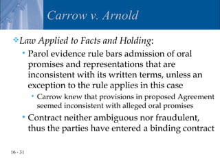 Carrow v. Arnold
Law          Applied to Facts and Holding:
         Parol evidence rule bars admission of oral
          promises and representations that are
          inconsistent with its written terms, unless an
          exception to the rule applies in this case
             Carrow knew that provisions in proposed Agreement
              seemed inconsistent with alleged oral promises
         Contract neither ambiguous nor fraudulent,
          thus the parties have entered a binding contract

16 - 31
 
