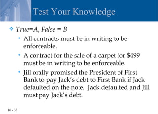 Test Your Knowledge
    True=A, False = B
           All contracts must be in writing to be
            enforceable.
           A contract for the sale of a carpet for $499
            must be in writing to be enforceable.
           Jill orally promised the President of First
            Bank to pay Jack’s debt to First Bank if Jack
            defaulted on the note. Jack defaulted and Jill
            must pay Jack’s debt.

16 - 33
 