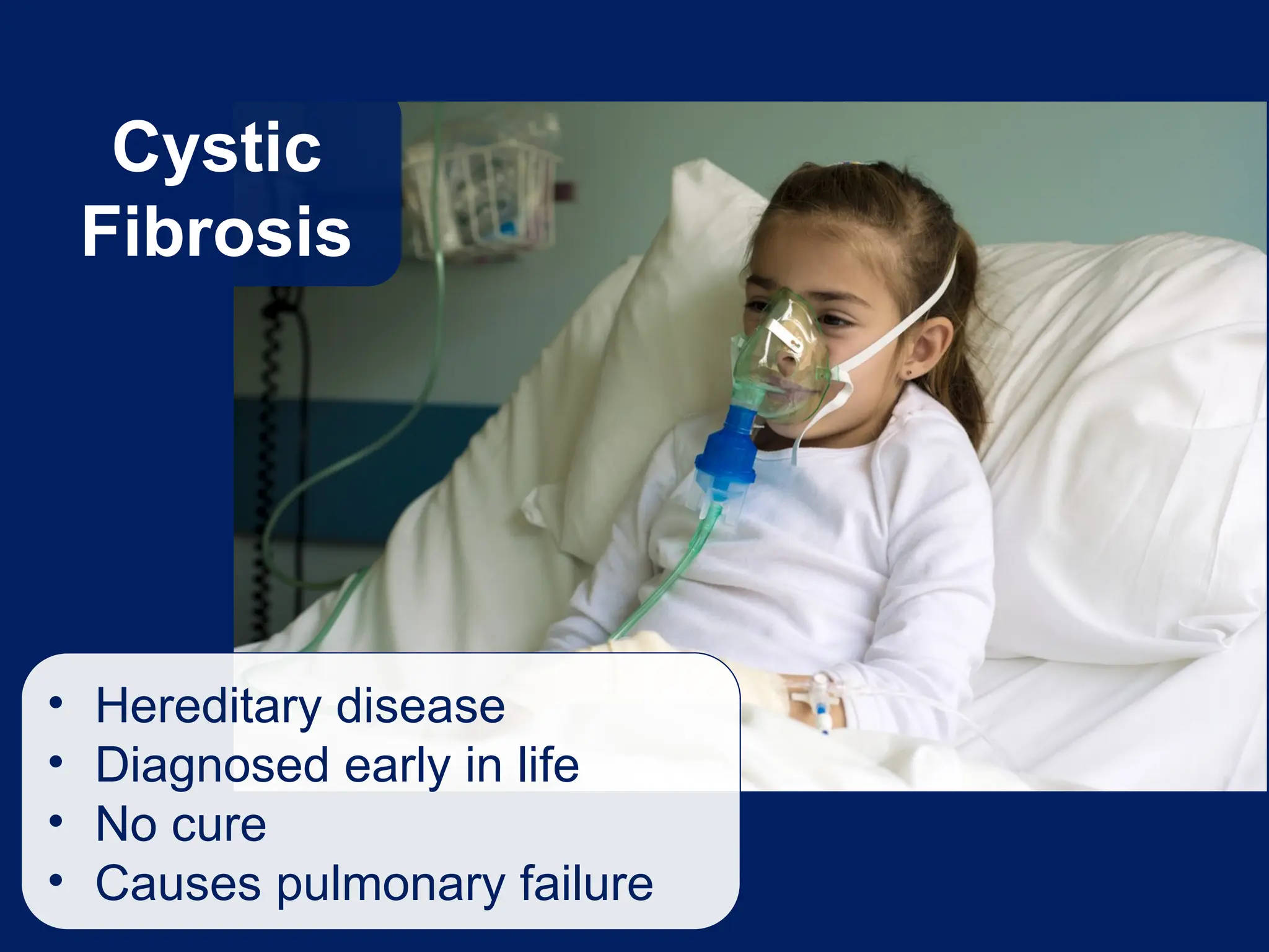 Cystic
Fibrosis
• Hereditary disease
• Diagnosed early in life
• No cure
• Causes pulmonary failure
 