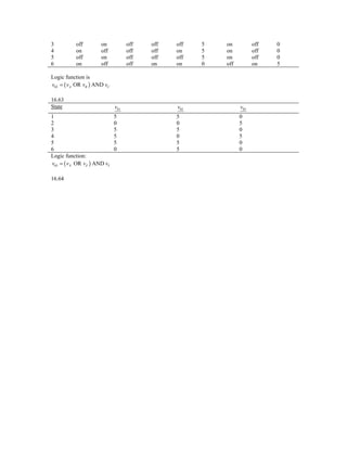 3          off        on           off   off   off   5   on          off   0
4          on         off          off   off   on    5   on          off   0
5          off        on           off   off   off   5   on          off   0
6          on         off          off   on    on    0   off         on    5

Logic function is
v02 = ( v A OR vB ) AND vC

16.63
State                        v01               v02             v03
1                            5                 5               0
2                            0                 0               5
3                            5                 5               0
4                            5                 0               5
5                            5                 5               0
6                            0                 5               0
Logic function:
v03 = ( vX OR vZ ) AND vY

16.64
 