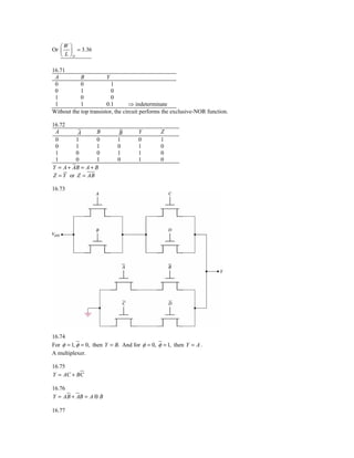 ⎛W ⎞
Or ⎜ ⎟ = 3.36
   ⎝ L ⎠D

16.71
 A          B           Y
 0          0             1
 0          1             0
 1          0             0
 1          1           0.1        ⇒ indeterminate
Without the top transistor, the circuit performs the exclusive-NOR function.

16.72
 A        A       B         B        Y        Z
 0       1        0         1        0        1
 0       1        1         0        1        0
 1       0        0         1        1        0
 1       0        1         0        1        0
Y = A + AB = A + B
Z = Y or Z = AB

16.73




16.74
For φ = 1, φ = 0, then Y = B. And for φ = 0, φ = 1, then Y = A .
A multiplexer.

16.75
Y = AC + BC

16.76
Y = AB + AB = A ⊗ B

16.77
 