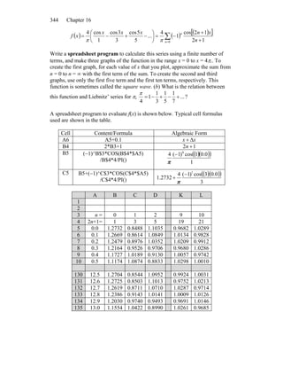 Chapter 16344
( ) ( ) ( )[ ]
∑= +
+
−=⎟
⎠
⎞
⎜
⎝
⎛
−+−=
0 12
12cos
1
4
...
5
5cos
3
3cos
1
cos4
n
n
n
xnxxx
xf
ππ
Write a spreadsheet program to calculate this series using a finite number of
terms, and make three graphs of the function in the range x = 0 to x = 4π.. To
create the first graph, for each value of x that you plot, approximate the sum from
n = 0 to n = ∞ with the first term of the sum. To create the second and third
graphs, use only the first five term and the first ten terms, respectively. This
function is sometimes called the square wave. (b) What is the relation between
this function and Liebnitz’ series for π, ...
7
1
5
1
3
1
1
4
+−+−=
π
?
A spreadsheet program to evaluate f(x) is shown below. Typical cell formulas
used are shown in the table.
Cell Content/Formula Algebraic Form
A6 A5+0.1 xx Δ+
B4 2*B3+1 12 +n
B5 (−1)^B$3*COS(B$4*$A5)
/B$4*4/PI()
(( )( ))
1
0.01cos)1(4 0
−
π
C5 B5+(−1)^C$3*COS(C$4*$A5)
/C$4*4/PI()
( )( )( )
3
0.03cos)1(4
2732.1
1
−
+
π
A B C D K L
1
2
3 n = 0 1 2 9 10
4 2n+1= 1 3 5 19 21
5 0.0 1.2732 0.8488 1.1035 0.9682 1.0289
6 0.1 1.2669 0.8614 1.0849 1.0134 0.9828
7 0.2 1.2479 0.8976 1.0352 1.0209 0.9912
8 0.3 1.2164 0.9526 0.9706 0.9680 1.0286
9 0.4 1.1727 1.0189 0.9130 1.0057 0.9742
10 0.5 1.1174 1.0874 0.8833 1.0298 1.0010
130 12.5 1.2704 0.8544 1.0952 0.9924 1.0031
131 12.6 1.2725 0.8503 1.1013 0.9752 1.0213
132 12.7 1.2619 0.8711 1.0710 1.0287 0.9714
133 12.8 1.2386 0.9143 1.0141 1.0009 1.0126
134 12.9 1.2030 0.9740 0.9493 0.9691 1.0146
135 13.0 1.1554 1.0422 0.8990 1.0261 0.9685
 