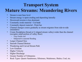 Ch16 surface water_fall2007-final | PPT