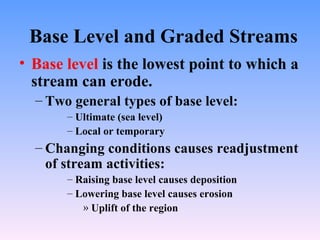 Ch16 surface water_fall2007-final | PPT