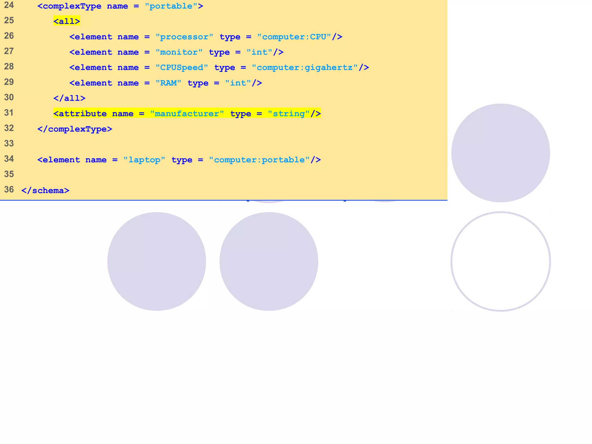 computer.xsd
(2 of 2)
24 <complexType name = "portable">
25 <all>
26 <element name = "processor" type = "computer:CPU"/>
27 <element name = "monitor" type = "int"/>
28 <element name = "CPUSpeed" type = "computer:gigahertz"/>
29 <element name = "RAM" type = "int"/>
30 </all>
31 <attribute name = "manufacturer" type = "string"/>
32 </complexType>
33
34 <element name = "laptop" type = "computer:portable"/>
35
36 </schema>
 