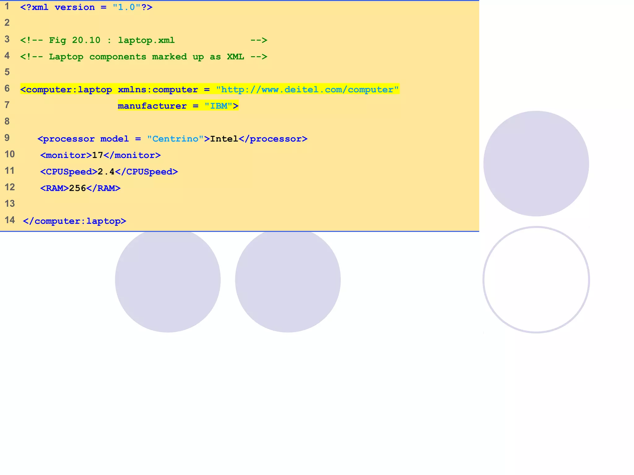 laptop.xml
(1 of 1)
1 <?xml version = "1.0"?>
2
3 <!-- Fig 20.10 : laptop.xml -->
4 <!-- Laptop components marked up as XML -->
5
6 <computer:laptop xmlns:computer = "http://www.deitel.com/computer"
7 manufacturer = "IBM">
8
9 <processor model = "Centrino">Intel</processor>
10 <monitor>17</monitor>
11 <CPUSpeed>2.4</CPUSpeed>
12 <RAM>256</RAM>
13
14 </computer:laptop>
 