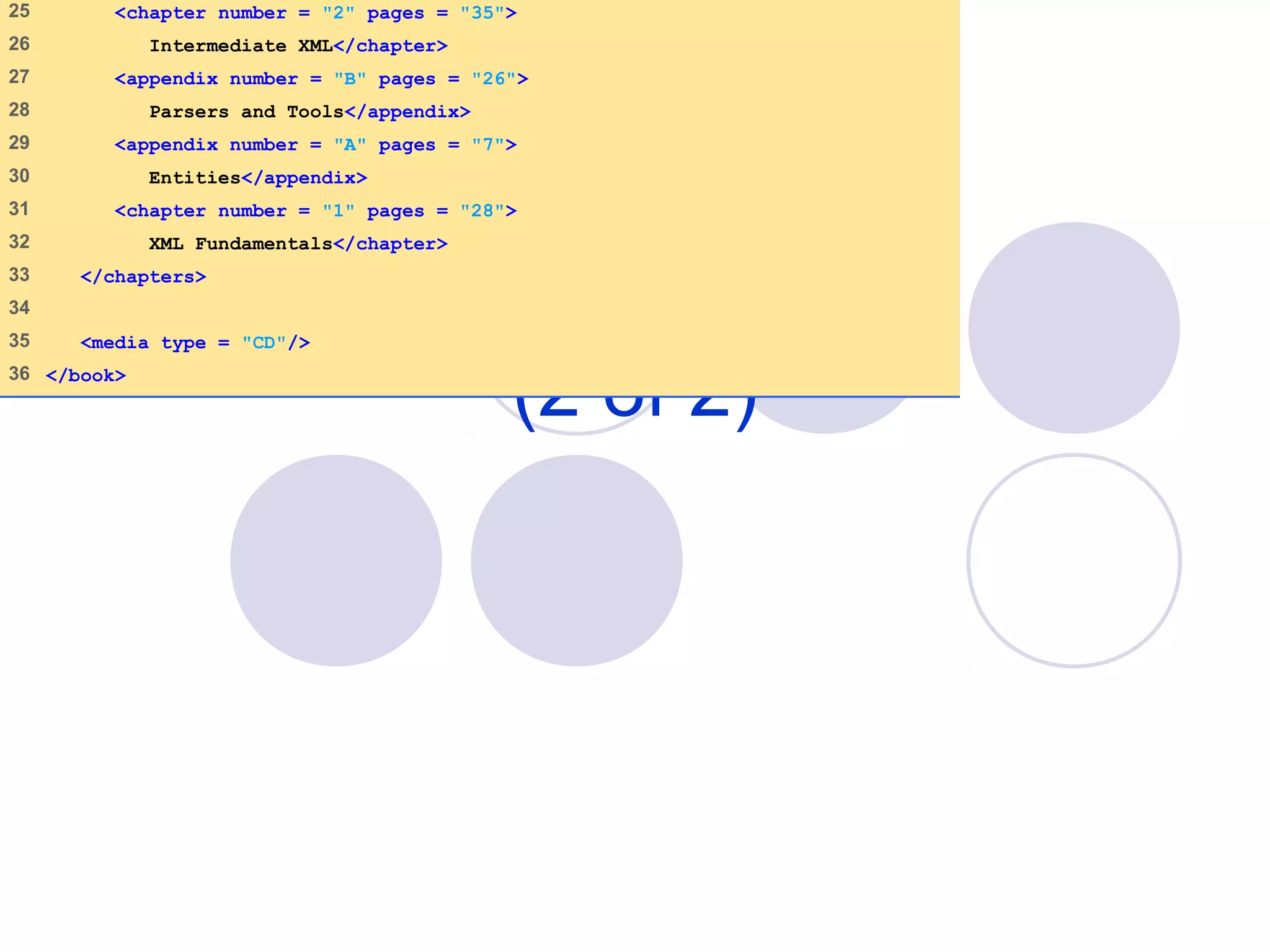 sorting.html
(2 of 2)
25 <chapter number = "2" pages = "35">
26 Intermediate XML</chapter>
27 <appendix number = "B" pages = "26">
28 Parsers and Tools</appendix>
29 <appendix number = "A" pages = "7">
30 Entities</appendix>
31 <chapter number = "1" pages = "28">
32 XML Fundamentals</chapter>
33 </chapters>
34
35 <media type = "CD"/>
36 </book>
 