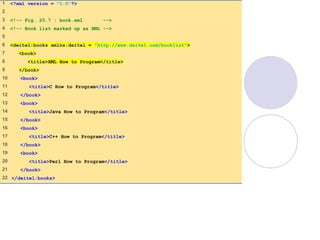 book.xml
(1 of 1)
1 <?xml version = "1.0"?>
2
3 <!-- Fig. 20.7 : book.xml -->
4 <!-- Book list marked up as XML -->
5
6 <deitel:books xmlns:deitel = "http://www.deitel.com/booklist">
7 <book>
8 <title>XML How to Program</title>
9 </book>
10 <book>
11 <title>C How to Program</title>
12 </book>
13 <book>
14 <title>Java How to Program</title>
15 </book>
16 <book>
17 <title>C++ How to Program</title>
18 </book>
19 <book>
20 <title>Perl How to Program</title>
21 </book>
22 </deitel:books>
 