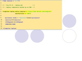 laptop.xml
(1 of 1)
1 <?xml version = "1.0"?>
2
3 <!-- Fig 20.10 : laptop.xml -->
4 <!-- Laptop components marked up as XML -->
5
6 <computer:laptop xmlns:computer = "http://www.deitel.com/computer"
7 manufacturer = "IBM">
8
9 <processor model = "Centrino">Intel</processor>
10 <monitor>17</monitor>
11 <CPUSpeed>2.4</CPUSpeed>
12 <RAM>256</RAM>
13
14 </computer:laptop>
 