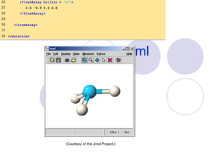 ammonia.xml
2 of 2
26 <floatArray builtin = "z3">
27 0.0 -0.9 0.6 0.6
28 </floatArray>
29
30 </atomArray>
31
32 </molecule>
(Courtesy of the Jmol Project.)
 