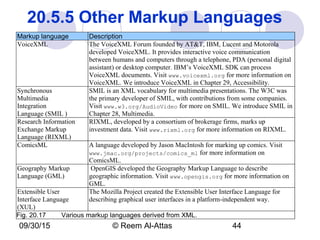 09/30/15 © Reem Al-Attas 44
20.5.5 Other Markup Languages 
Markup language Description
VoiceXML The VoiceXML Forum founded by AT&T, IBM, Lucent and Motorola
developed VoiceXML. It provides interactive voice communication
between humans and computers through a telephone, PDA (personal digital
assistant) or desktop computer. IBM’s VoiceXML SDK can process
VoiceXML documents. Visit www.voicexml.org for more information on
VoiceXML. We introduce VoiceXML in Chapter 29, Accessibility.
Synchronous
Multimedia
Integration
Language (SMIL )
SMIL is an XML vocabulary for multimedia presentations. The W3C was
the primary developer of SMIL, with contributions from some companies.
Visit www.w3.org/AudioVideo for more on SMIL. We introduce SMIL in
Chapter 28, Multimedia.
Research Information
Exchange Markup
Language (RIXML)
RIXML, developed by a consortium of brokerage firms, marks up
investment data. Visit www.rixml.org for more information on RIXML.
ComicsML A language developed by Jason MacIntosh for marking up comics. Visit
www.jmac.org/projects/comics_ml for more information on
ComicsML.
Geography Markup
Language (GML)
OpenGIS developed the Geography Markup Language to describe
geographic information. Visit www.opengis.org for more information on
GML.
Extensible User
Interface Language
(XUL)
The Mozilla Project created the Extensible User Interface Language for
describing graphical user interfaces in a platform-independent way.
Fig. 20.17   Various markup languages derived from XML.
 