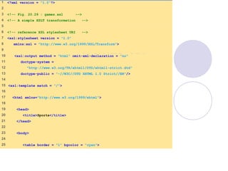 games.xsl
(1 of 3)
1 <?xml version = "1.0"?>
2
3 <!-- Fig. 20.29 : games.xsl -->
4 <!-- A simple XSLT transformation -->
5
6 <!-- reference XSL stylesheet URI -->
7 <xsl:stylesheet version = "1.0"
8 xmlns:xsl = "http://www.w3.org/1999/XSL/Transform">
9
10 <xsl:output method = "html" omit-xml-declaration = "no"
11 doctype-system =
12 "http://www.w3.org/TR/xhtml1/DTD/xhtml1-strict.dtd"
13 doctype-public = "-//W3C//DTD XHTML 1.0 Strict//EN"/>
14
15 <xsl:template match = "/">
16
17 <html xmlns="http://www.w3.org/1999/xhtml">
18
19 <head>
20 <title>Sports</title>
21 </head>
22
23 <body>
24
25 <table border = "1" bgcolor = "cyan">
 