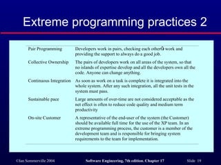 Extreme programming practices 2 