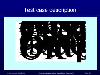 Test case description 