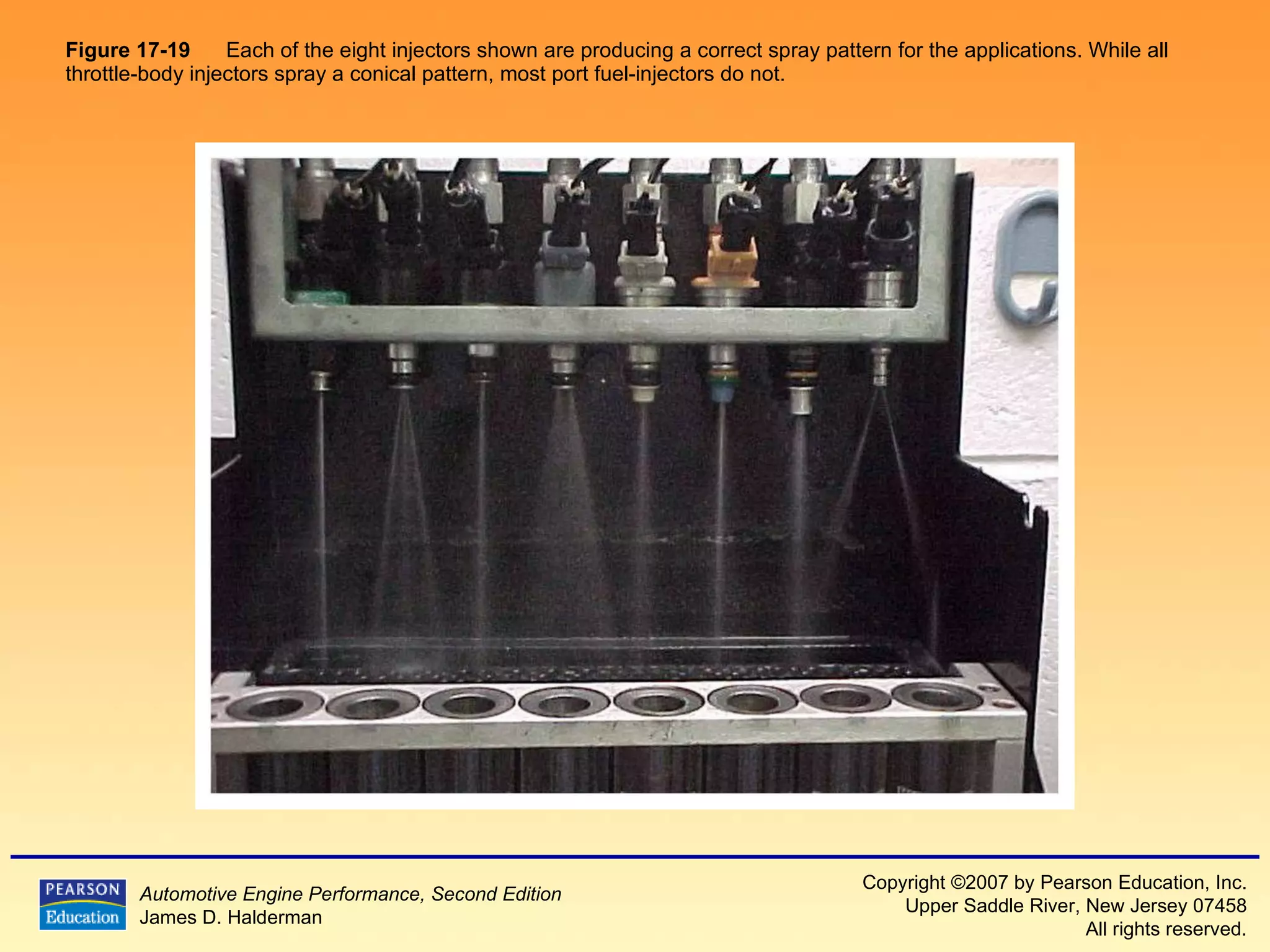 Figure 17-19   Each of the eight injectors shown are producing a correct spray pattern for the applications. While all throttle-body injectors spray a conical pattern, most port fuel-injectors do not.  