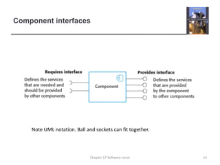 Component interfacesNote UML notation. Ball and sockets can fit together.14Chapter 17 Software reuse