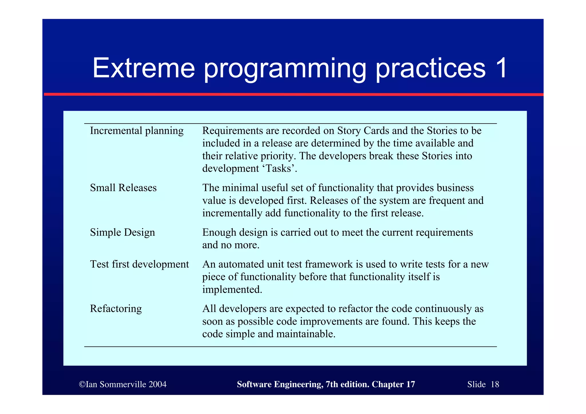 ©Ian Sommerville 2004 Software Engineering, 7th edition. Chapter 17 Slide 18
Extreme programming practices 1
Incremental planning Requirements are recorded on Story Cards and the Stories to be
included in a release are determined by the time available and
their relative priority. The developers break these Stories into
development ‘Tasks’.
Small Releases The minimal useful set of functionality that provides business
value is developed first. Releases of the system are frequent and
incrementally add functionality to the first release.
Simple Design Enough design is carried out to meet the current requirements
and no more.
Test first development An automated unit test framework is used to write tests for a new
piece of functionality before that functionality itself is
implemented.
Refactoring All developers are expected to refactor the code continuously as
soon as possible code improvements are found. This keeps the
code simple and maintainable.
 