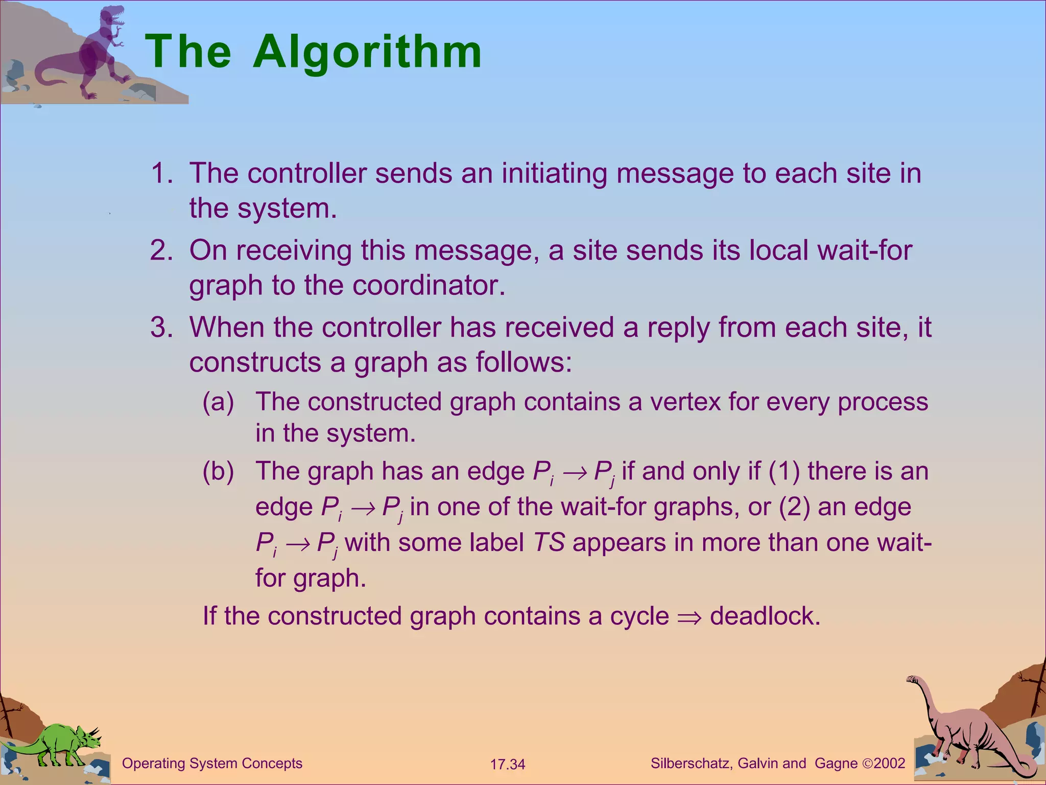The Algorithm  1. The controller sends an initiating message to each site in the system.  2. On receiving this message, a site sends its local wait-for graph to the coordinator.  3. When the controller has received a reply from each site, it constructs a graph as follows: (a) The constructed graph contains a vertex for every process in the system. (b) The graph has an edge  P i     P j  if and only if (1) there is an edge  P i     P j  in one of the wait-for graphs, or (2) an edge  P i     P j  with some label  TS  appears in more than one wait-for graph.  If the constructed graph contains a cycle    deadlock. 