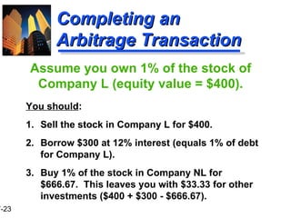 Completing an Arbitrage Transaction Assume you own 1% of the stock of Company L (equity value = $400). You should : 1. Sell the stock in Company L for $400. 2. Borrow $300 at 12% interest (equals 1% of debt for Company L). 3. Buy 1% of the stock in Company NL for $666.67.  This leaves you with $33.33 for other investments ($400 + $300 - $666.67). 