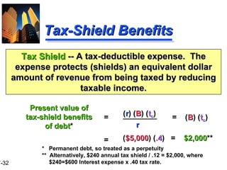 Tax-Shield Benefits Tax Shield  -- A tax-deductible expense.  The expense protects (shields) an equivalent dollar amount of revenue from being taxed by reducing taxable income. Present value of tax-shield benefits of debt * = ( r ) ( B ) ( t c ) r =  ( B ) ( t c ) *  Permanent debt, so treated as a perpetuity **  Alternatively, $240 annual tax shield / .12 = $2,000, where $240=$600 Interest expense x .40 tax rate. = ( $5,000 ) ( .4 )  =  $2,000 ** 