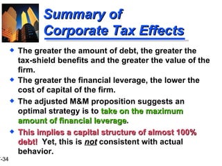 Summary of Corporate Tax Effects The greater the financial leverage, the lower the cost of capital of the firm. The adjusted M&M proposition suggests an optimal strategy is to  take on the maximum amount of financial leverage . This implies a capital structure of almost 100% debt!  Yet, this is  not  consistent with actual behavior. The greater the amount of debt, the greater the tax-shield benefits and the greater the value of the firm. 