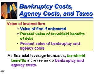 Bankruptcy Costs, Agency Costs, and Taxes As financial leverage increases,  tax-shield benefits  increase as do  bankruptcy and agency costs . Value of levered firm =  Value of   firm if   unlevered  +  Present value of tax-shield benefits    of debt    -  Present value of   bankruptcy and    agency costs 