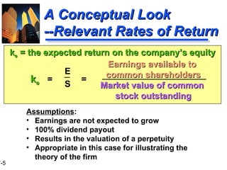 A Conceptual Look --Relevant Rates of Return E S = = k e  = the expected return on the company’s equity Earnings available to  common shareholders Market value of common  stock outstanding k e Assumptions : Earnings are not expected to grow 100% dividend payout Results in the valuation of a perpetuity Appropriate in this case for illustrating the  theory of the firm E S 