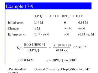 Example 17-9
                      H2PO4- +       H2O    HPO42- + H3O+

Initial conc.         0.14 M                   0            0.14 M
Changes               -y M                     +y M         +y M
Eqlbrm conc.          (0.14 - y) M             yM           (0.14 +y) M


                [H3O+] [HPO42-]        y · (0.14 + y)
       Ka=                         =                    = 6.310-8
                  [H2PO4-]               (0.14 - y)


       y << 0.14 M                y = [HPO42-] = 6.310-8

 Prentice-Hall         General Chemistry: ChapterSlide 26 of 47
                                                  17
 